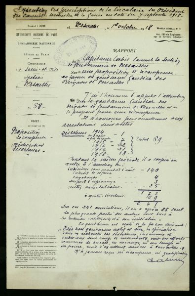 Fichier:Rapport sur une proposition de récompense en faveur du gendarme Gautier, 1er octobre 1918. AD78 cote 3R65-20.jpg
